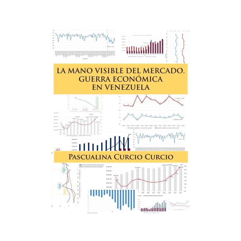 La mano visible del mercado. Guerra económica en Venezuela. Pascualina Curcio Curcio